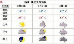 三月更新爆料最新消息,揭秘最新游戏/应用功能升级与亮点