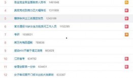 沈阳银行最新爆料信息网,揭秘金融领域重大动态与内幕